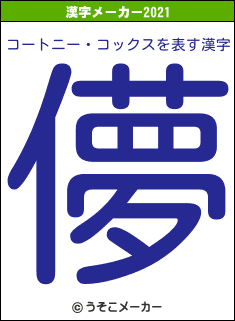 コートニー・コックスの2021年の漢字メーカー結果