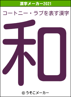 コートニー・ラブの2021年の漢字メーカー結果