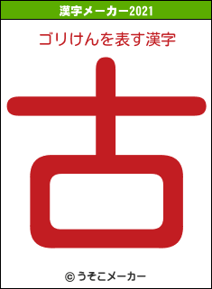 ゴリけんの2021年の漢字メーカー結果
