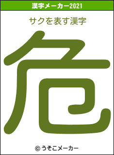 サクの2021年の漢字メーカー結果