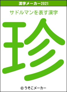 サドルマンの2021年の漢字メーカー結果