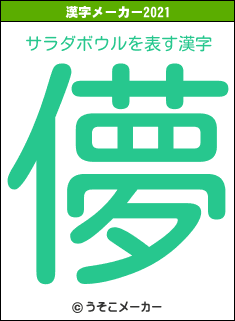 サラダボウルの2021年の漢字メーカー結果