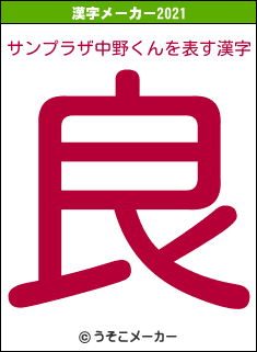 サンプラザ中野くんの2021年の漢字メーカー結果
