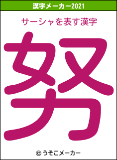 サーシャの2021年の漢字メーカー結果