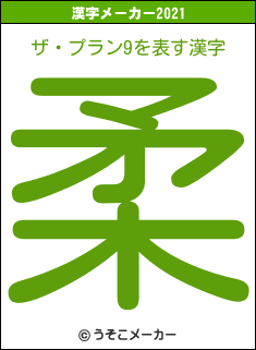 ザ・プラン9の2021年の漢字メーカー結果