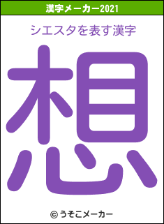 シエスタの2021年の漢字メーカー結果