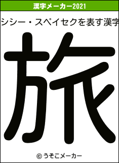 シシー・スペイセクの2021年の漢字メーカー結果