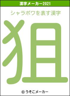 シャラポワの2021年の漢字メーカー結果