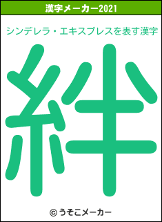 シンデレラ・エキスプレスの2021年の漢字メーカー結果