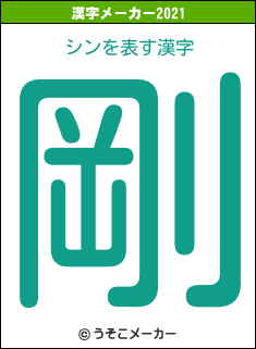 シンの2021年の漢字メーカー結果
