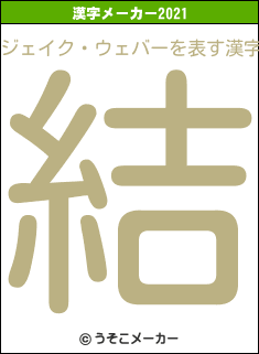 ジェイク・ウェバーの2021年の漢字メーカー結果