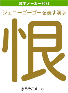 ジェニーゴーゴーの2021年の漢字メーカー結果