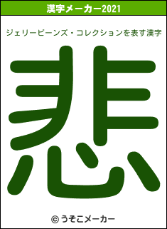 ジェリービーンズ・コレクションの2021年の漢字メーカー結果