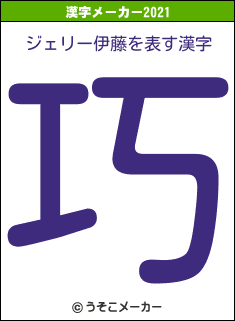 ジェリー伊藤の2021年の漢字メーカー結果