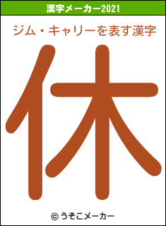 ジム・キャリーの2021年の漢字メーカー結果
