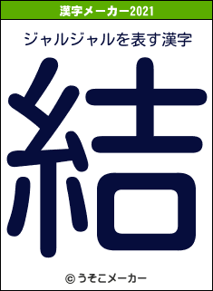 ジャルジャルの2021年の漢字メーカー結果