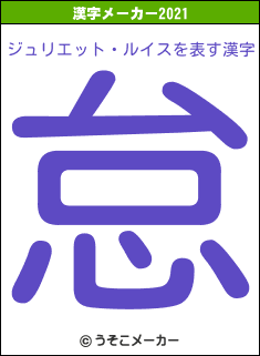 ジュリエット・ルイスの2021年の漢字メーカー結果
