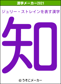 ジュリー・ストレインの2021年の漢字メーカー結果