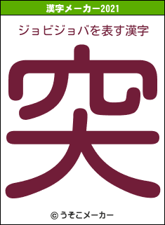 ジョビジョバの2021年の漢字メーカー結果