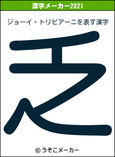 ジョーイ・トリビアーニの2021年の漢字メーカー結果
