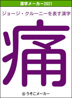 ジョージ・クルーニーの2021年の漢字メーカー結果