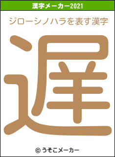 ジローシノハラの2021年の漢字メーカー結果