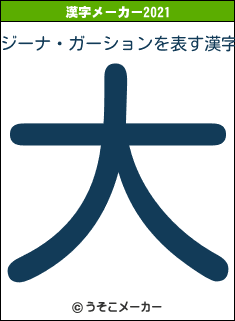ジーナ・ガーションの2021年の漢字メーカー結果