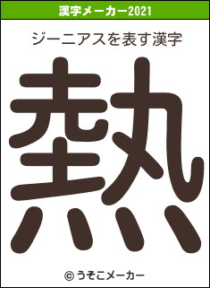 ジーニアスの2021年の漢字メーカー結果