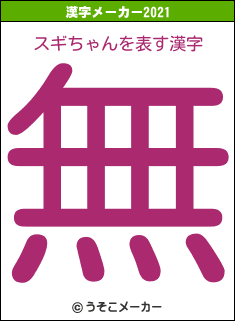 スギちゃんの2021年の漢字メーカー結果