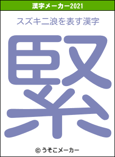 スズキ二浪の2021年の漢字メーカー結果