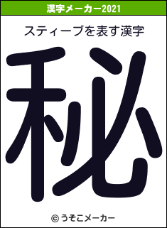 スティーブの2021年の漢字メーカー結果