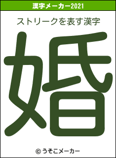 ストリークの2021年の漢字メーカー結果