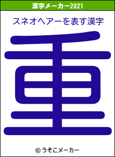 スネオヘアーの2021年の漢字メーカー結果