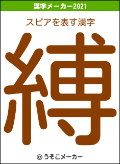 スピアの2021年の漢字メーカー結果