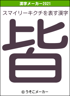 スマイリーキクチの2021年の漢字メーカー結果