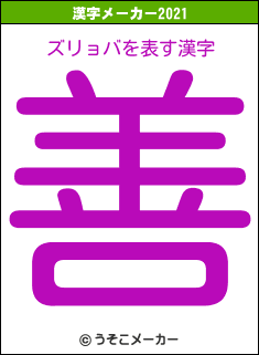 ズリョバの2021年の漢字メーカー結果