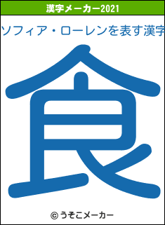 ソフィア・ローレンの2021年の漢字メーカー結果