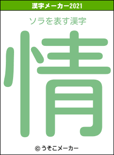 ソラの2021年の漢字メーカー結果