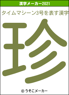 タイムマシーン3号の2021年の漢字メーカー結果