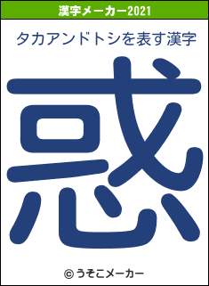 タカアンドトシの2021年の漢字メーカー結果