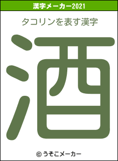 タコリンの2021年の漢字メーカー結果