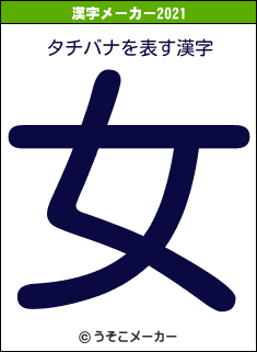 タチバナの2021年の漢字メーカー結果