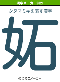 タヌマミキの2021年の漢字メーカー結果