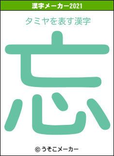 タミヤの2021年の漢字メーカー結果