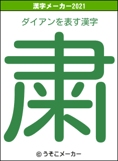 ダイアンの2021年の漢字メーカー結果