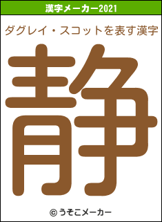 ダグレイ・スコットの2021年の漢字メーカー結果