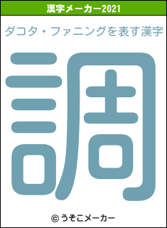 ダコタ・ファニングの2021年の漢字メーカー結果