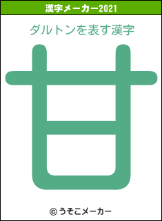 ダルトンの2021年の漢字メーカー結果