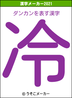 ダンカンの2021年の漢字メーカー結果