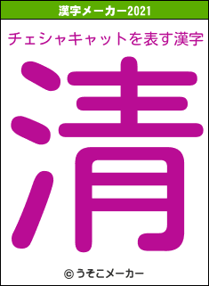 チェシャキャットの2021年の漢字メーカー結果
